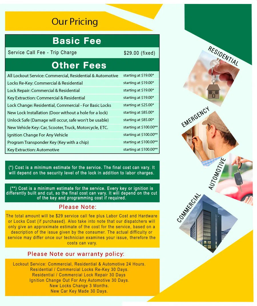 Little Village Locksmith Store Dayton, OH 937-587-0181